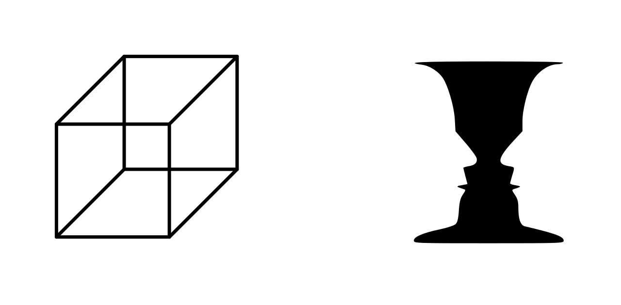 Perception: after “Is this page advice for Perception?”, what about “Are the scores a ranking of Perception?”?