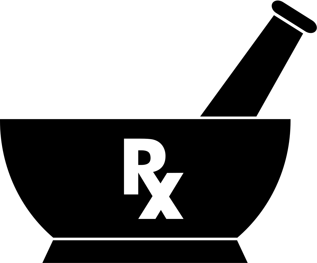 Pharmacy: after “How long does a typical Pharmacy degree take?”, what about “Do I need strong mathematics?”?