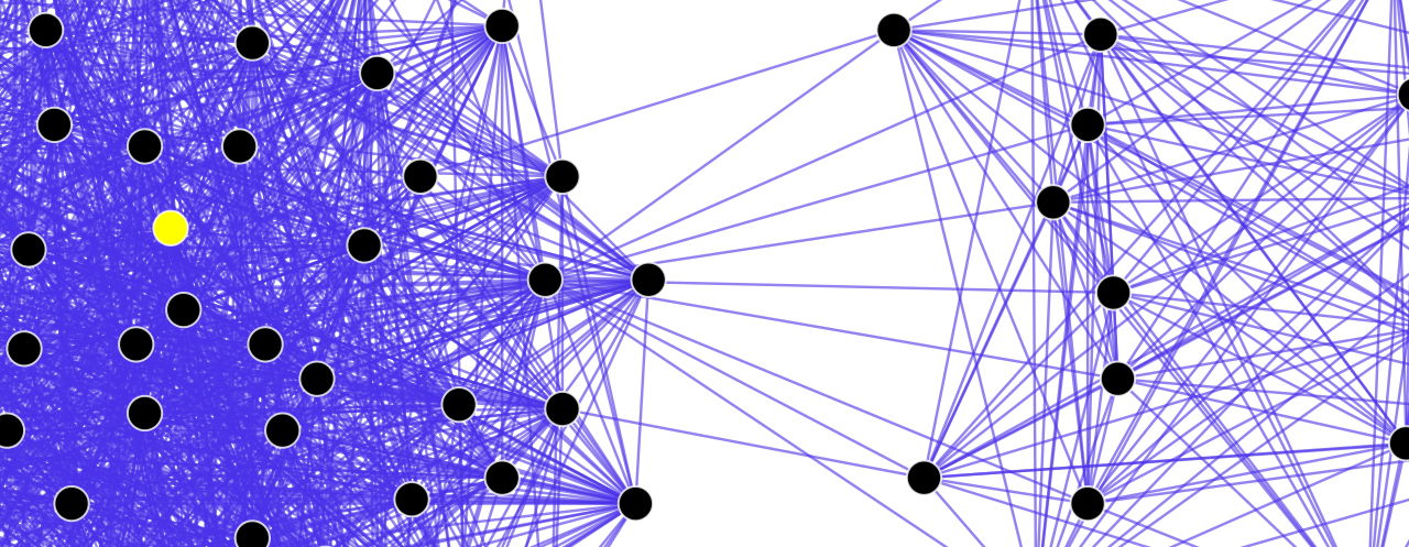 Sociology: after “Sociology asks how groups make worlds — class, institutions, met”, what about “How long does a typical Sociology degree ta