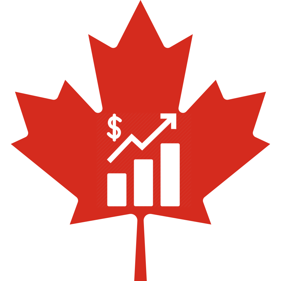 Canadian dollar — Establishment