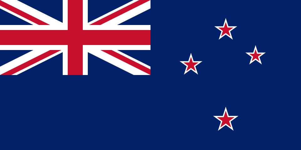 New Zealand (All Blacks)