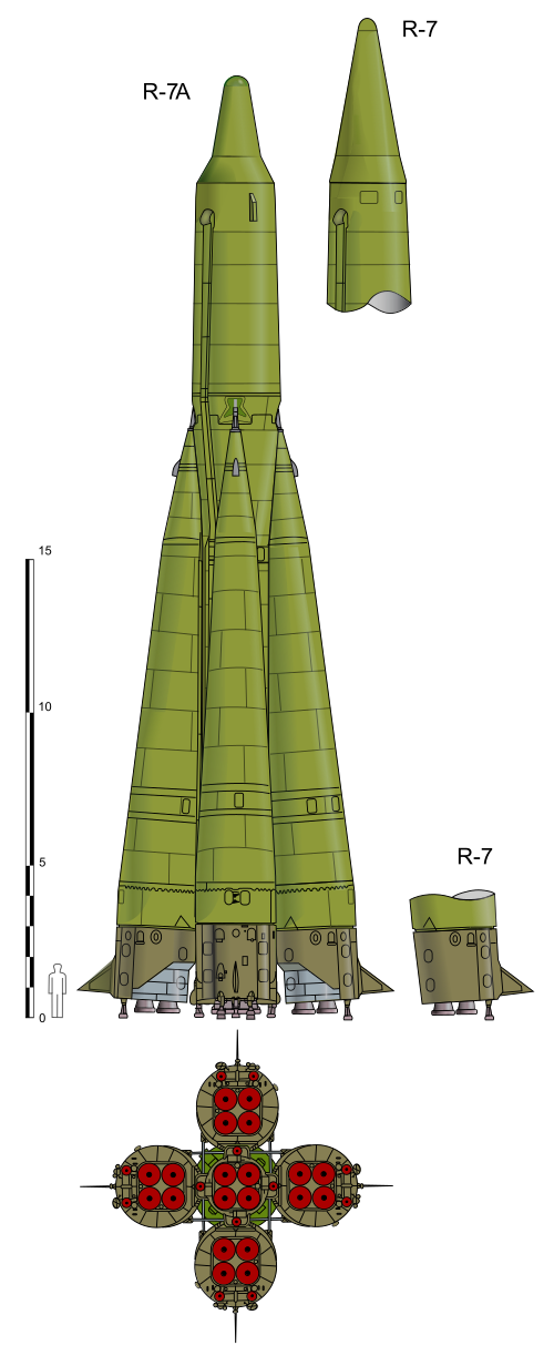 R-7 / Sputnik — iconic orbital rocket