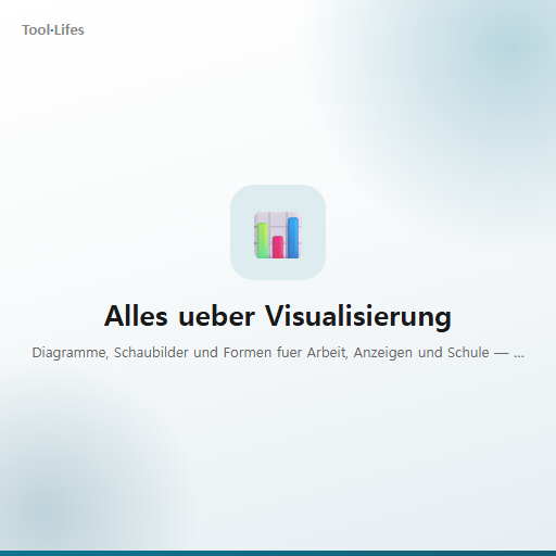 Alles ueber Visualisierung