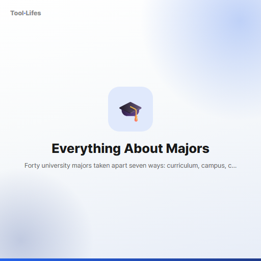 Everything About Majors