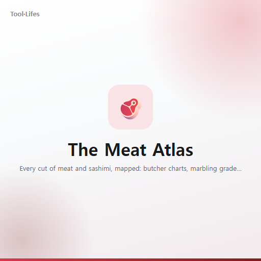 Meat Atlas