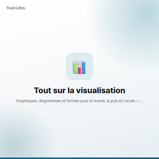 Tout sur la visualisation